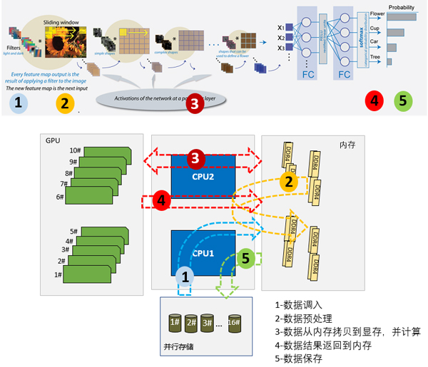 610m框架圖副本3A.jpg