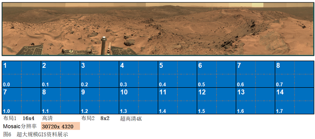 圖6-航空影像資料.png