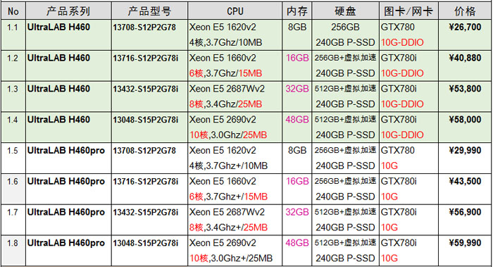 H460-競(jìng)技游戲類.jpg